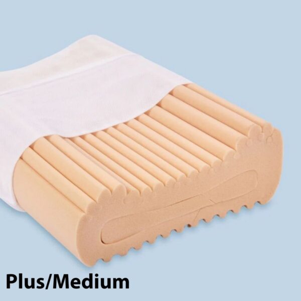 Sleeperrr therapeutic memory foam pillow plus/medium version. Medium density memory foam best suited to broader frames.