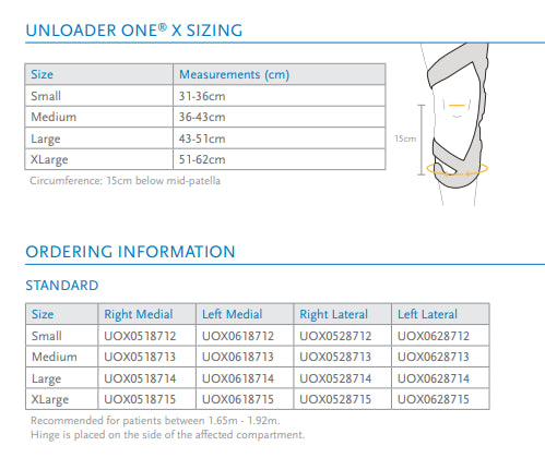 Onex-sizeguide.png-1