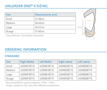 Onex-sizeguide.png-1
