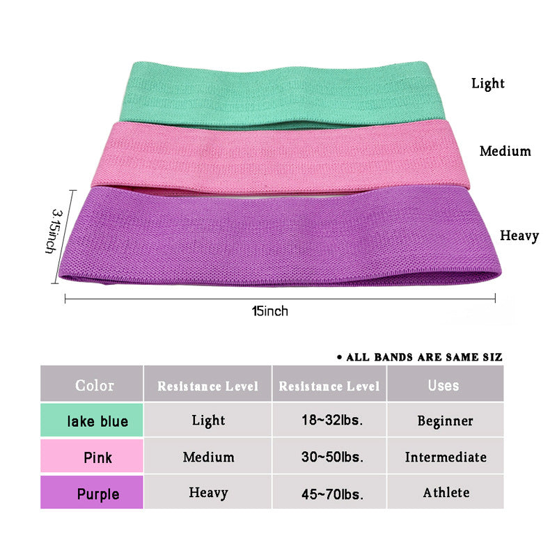 Fabric Resistance Bands Set - 3 Levels Non-Slip Hip Bands for Strength Training