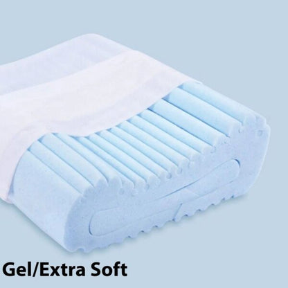 Sleeperrr therapeutic memory foam pillow gel/extra soft version. Infused with cooling gel technology to keep cool.
